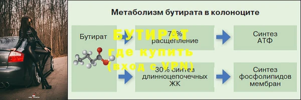 ALPHA PVP Балахна